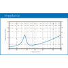 MACROM-M1SW-1244-graf-impedance-3.jpeg