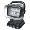 ledspy01.jpg