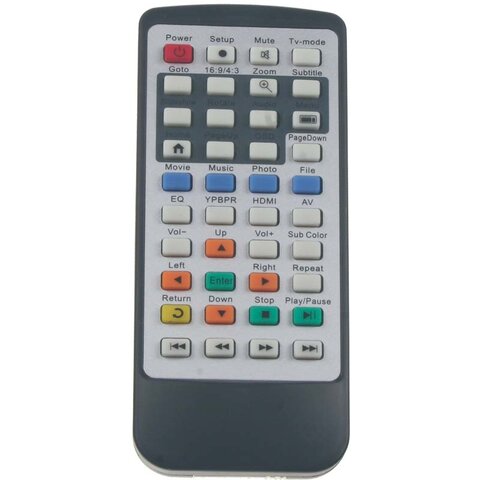 Dálk. ovl. k USB multimediálnímu přehrávači 80239 80239ovl