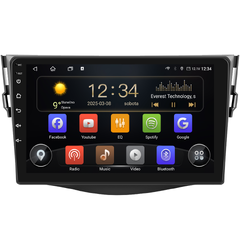 Isudar 2DIN autorádio T75-IEV206 Android, Toyota RAV4 III T75-UN08M/A8237