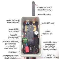Výkonové GSM relé / GSM klíč - iQGSM-P1