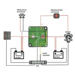 Automatické relé pro dobíjení druhé baterie 12V/140A