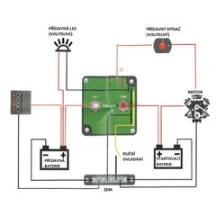 Sada pro automatické dobíjení druhé baterie 12V/140A pc4-33set