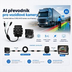AI převodník obrazového signálu s detekcí osob a vozidel svc-AI